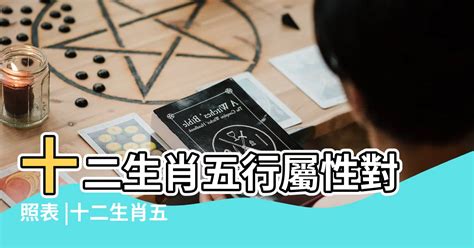 十二生肖五行對照表|十二生肖五行屬性對照表